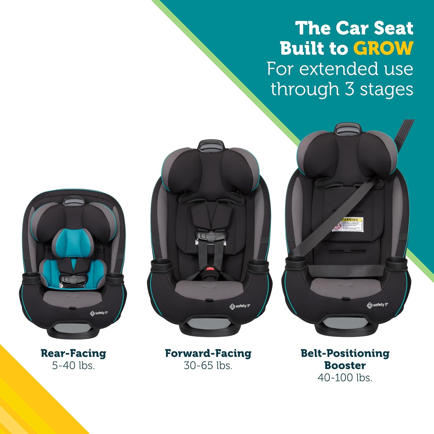 Grow and Go All-in-One Convertible Car Seat, Rear Facing, 5-40 lbs, Forward Facing (30–65 lbs), High Back Booster Seat 40-100 pounds