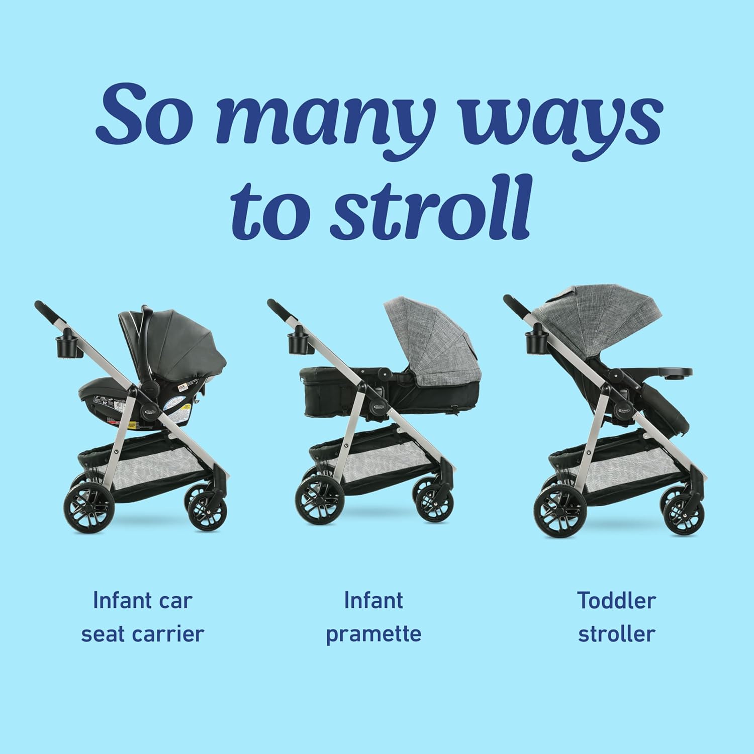 Car Seat and Stroller Combo, Includes SnugRide LX Infant Car Seat and Baby Stroller, 3 Modes: Car Seat Carrier, Pramette, Toddler Stroller