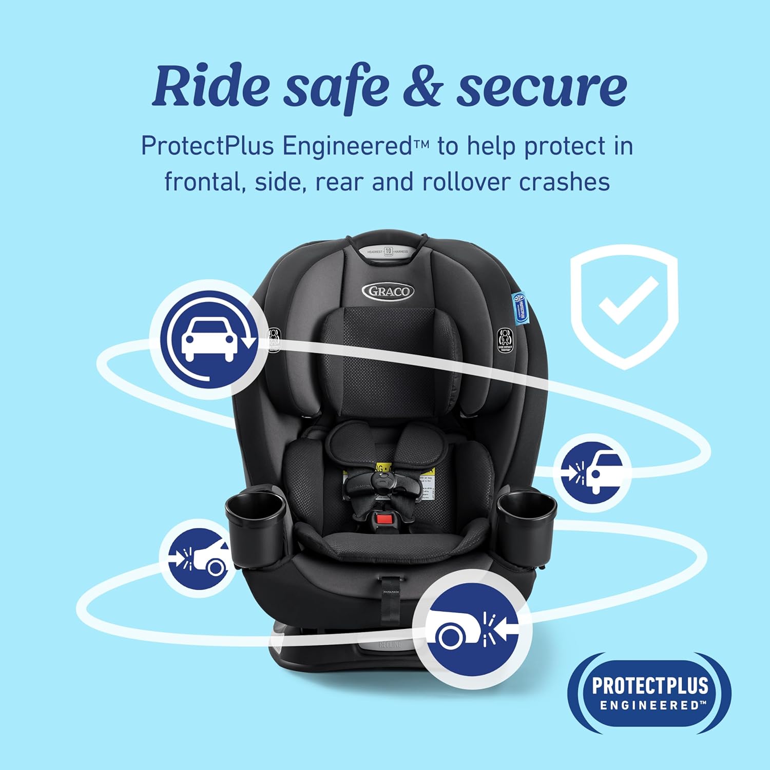 Car Seat - Highback Booster, Forward & Rear Facing Modes, Suitable from Newborn to Preschooler