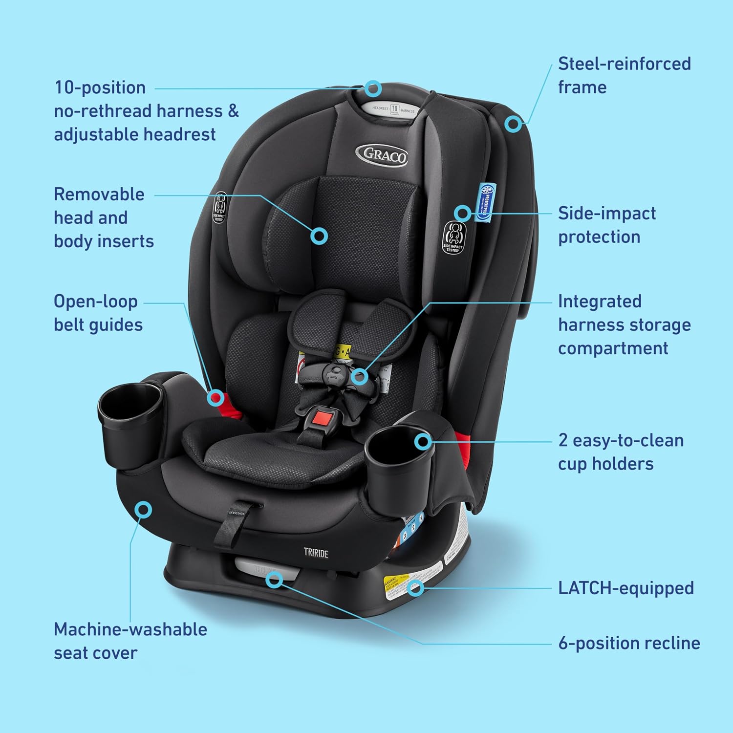 Car Seat - Highback Booster, Forward & Rear Facing Modes, Suitable from Newborn to Preschooler